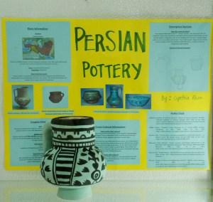 Persian Pottery